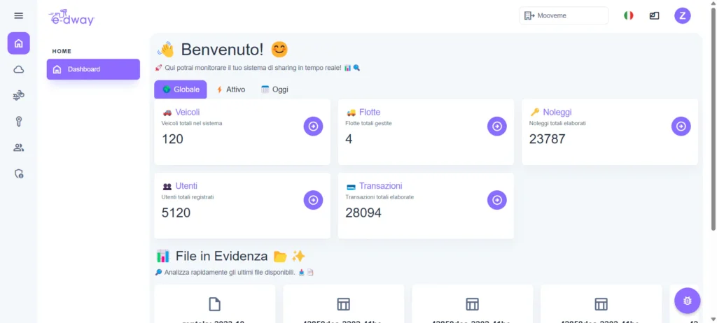 Dashboard 1 HopOnMobility